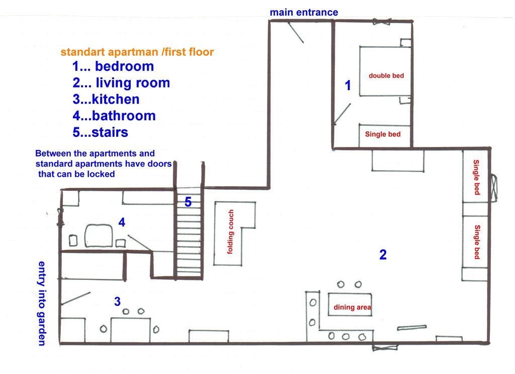 Apartman75 Tisnov Bilik gambar