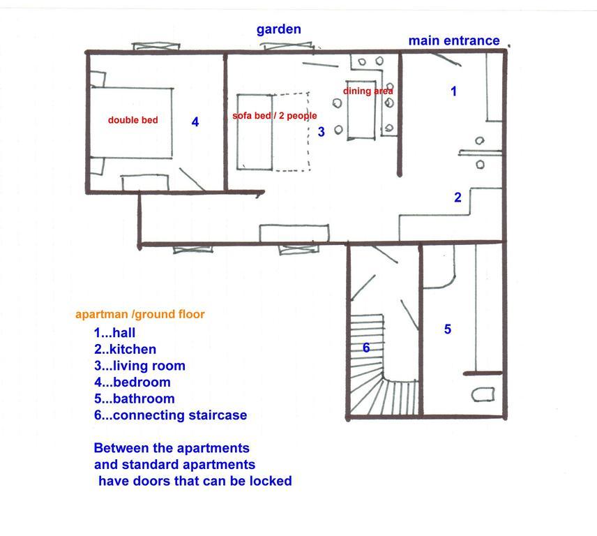 Apartman75 Tisnov Bilik gambar